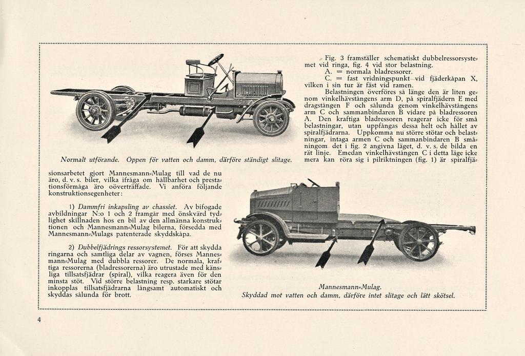 normala fast Normalt utförande. Öppen för vatten och damm, därföre ständigt slitage Fig. 3 framställer schematiskt dubbelressorsystes met vid ringa, fig. 4 vid stor belastning. = A. bladressorer. C.