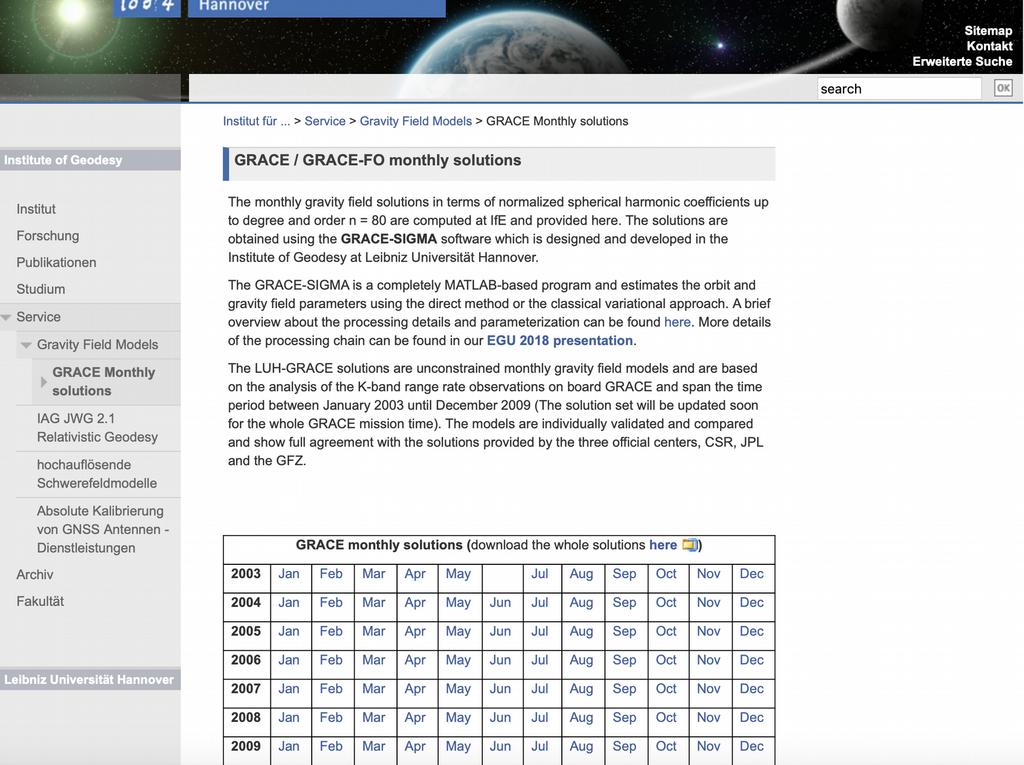 Published solutions First batch of spherical harmonics using the presented
