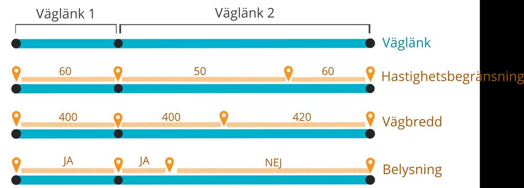 De tidigare publikationerna finns till buds i samma distributionstjänst: https://aineistot./. Filformatet för frikopplat material är ESRI Shapefile.