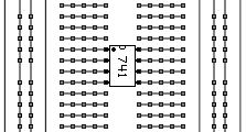 Offset null (används ej här) 1 741 8 Ej ansluten Inverterande insignal 2 7 Positiv matningsspänning (här +15V) Icke-inverterande insignal 3 6 Utsignal Negativ matningsspänning (här 15V) 4 5 Offset