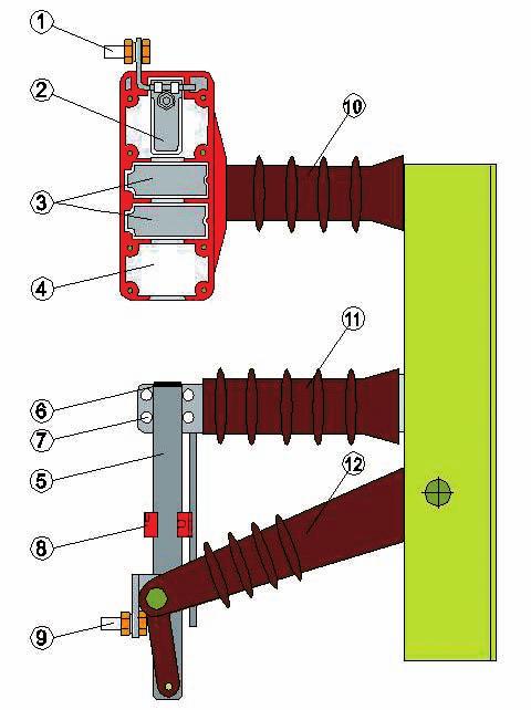 Konstruktion Manövermekanismen har i sin baskonstruktion använts i ett stort antal apparater under många år.