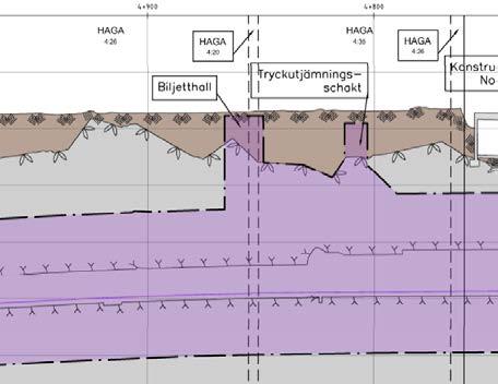 avseende biljetthall, schakt för rulltrappor och tryckutjämning i profil