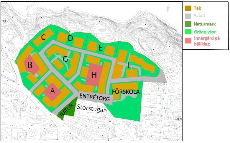 Figur 6 illustrerar den framtida utformningen efter exploatering och den reducerade ytan beräknas till 1,3 ha enligt tabell 3. Figur 6.