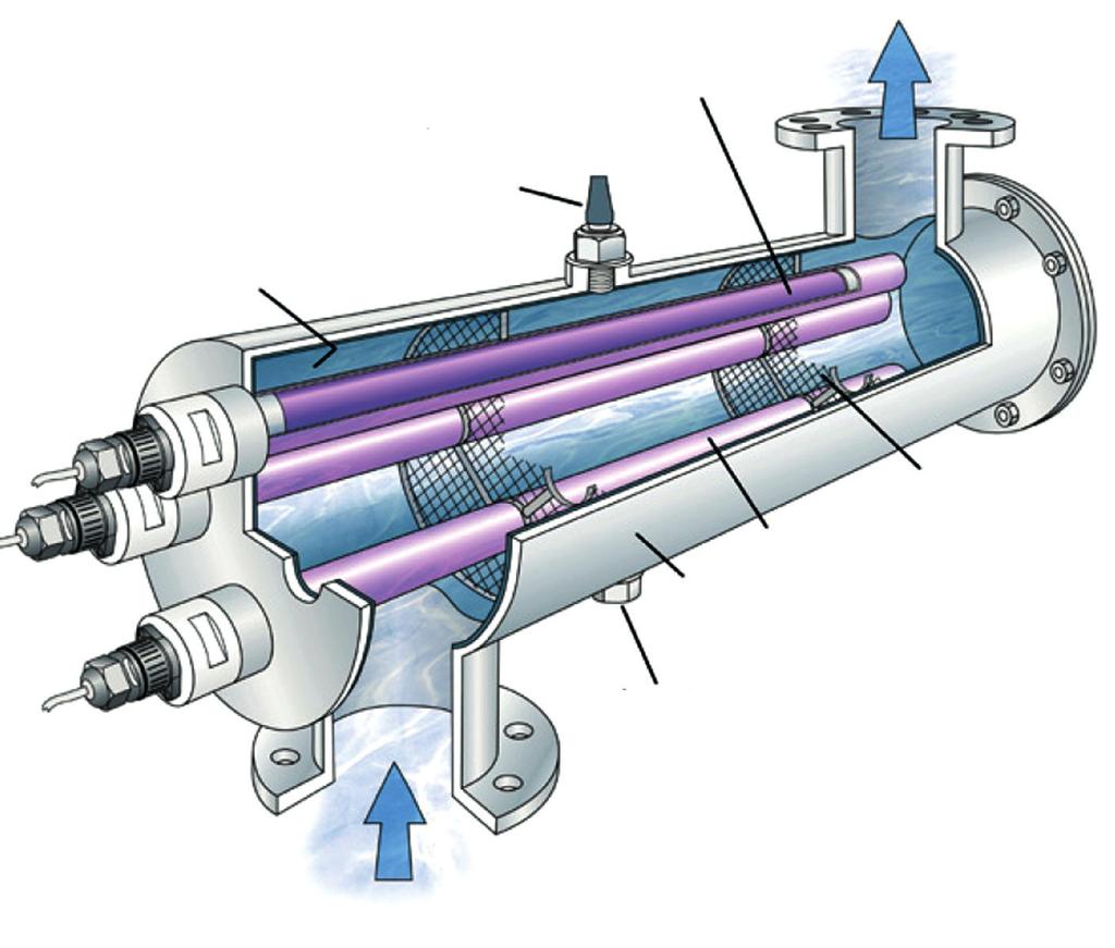 SECONTITANIUM 3 SECONtitanium: UV-lampa som producerar ljus i ett visst våglängdsintervall Desinficerat vatten Patenterad titanoxidbeläggning UV- och temperatursensor Quartzlampa Reaktorbehållare