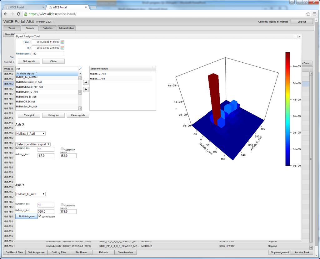 Figur 3: Skärmdump av användargränssnittet för det integrerade analysvertyget som utvecklats i BAuD Exemplet ovan visar ett 3D-histogram för signaler.