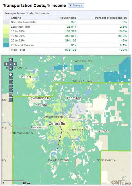 Source: Center for Neighborhood Technology Housing +