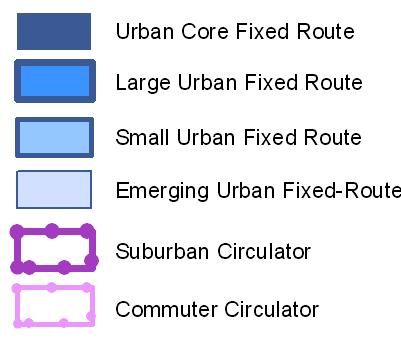 CORRIDOR SERVICE