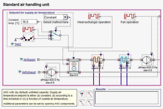 The scheme is flexible, it is possible to change building envelope, the components and internal sources.