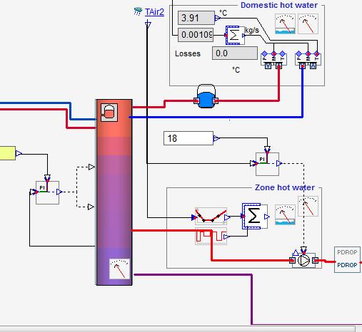 Figure 13.