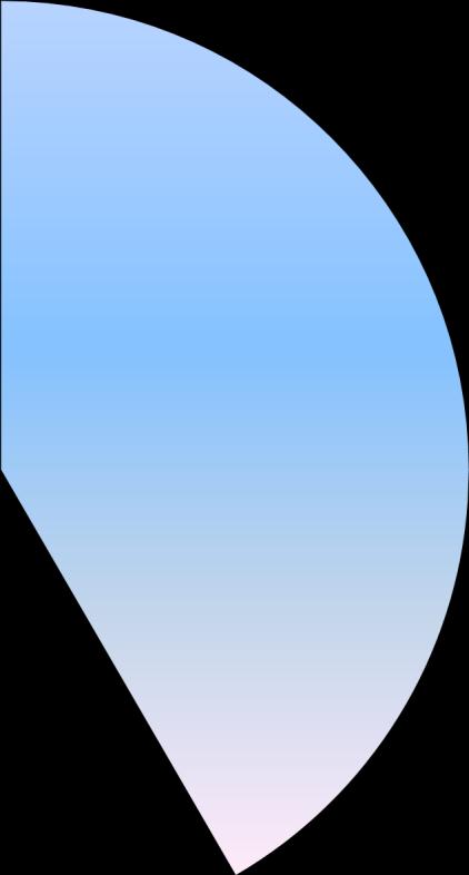 Antal