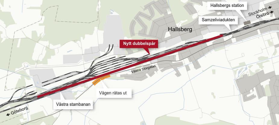 Nytt dubbelspår för godsstråket genom Hallsberg Utbyggnaden ska ansluta till befintligt dubbelspår norrut mot Örebro och framtida dubbelspår söderut mot Mjölby.