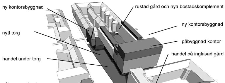 Huvuddragen i föreslagen utveckling av Hornstull. SL planerar att rusta upp och utöka butiksytorna i tunnelbanans biljetthall. Passagen under Långholmsgatan ska också moderniseras.