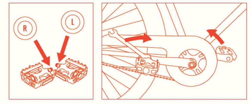 Step 5 Pedals (Attention!) Steg 5 Pedaler (Mycket Viktigt!