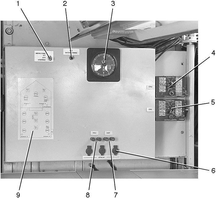 Övriga enheter Väggpanel Väggpanelen sitter på ett svängbart fäste på bakre motorrumsväggen. 1. Funktionsväljare innerbelysning 5. Kanalväljarbox för stn 1 VITT-AUTO-BLÅTT 6.