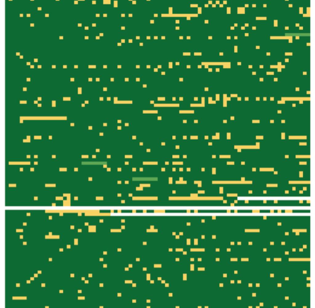 % of Patients with Positive Urine Drug Screen HCV-behandling PWID/LARO 70 60 50 CO-STAR Any drug use of 8 classes* Any drug