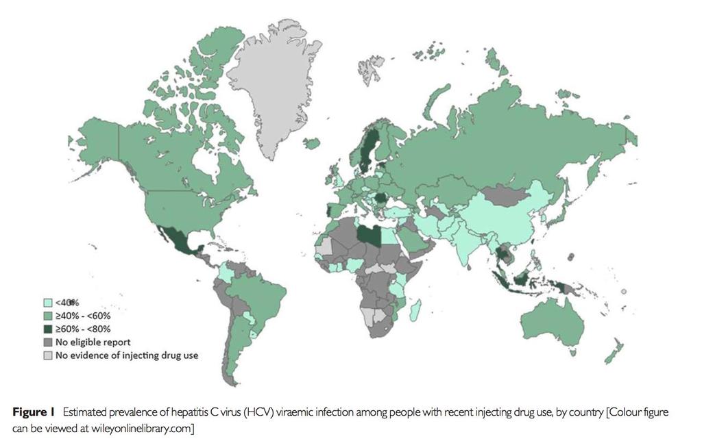 Andel av personer som injicerar droger som har HCV I blodet Grebely, et al, Global, regional, and