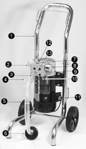 Översikt 1. Vagn 2. Prime / spray ventil 3. Sugslang 4. Returslang 5. Hjul 6. Sugfilter 7. Oljelock 8. Manometer 9.