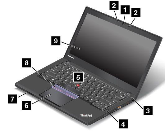 Kapitel 1.