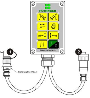 elect control Terminalens prestanda Elektrisk anslutning Terminalens strömförsörjning sker via en stickkontakt enligt DIN 9680 via traktorns 12V-strömnät.