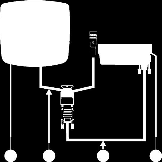 Ansluta och konfigurera externa redskap ISO-skrivare 6 Färddator Adapterkabel* Kan fås som sats tillsammans med Kabel 3, artikelnummer: