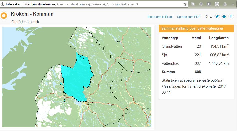 Portaler VISS öppna geodata