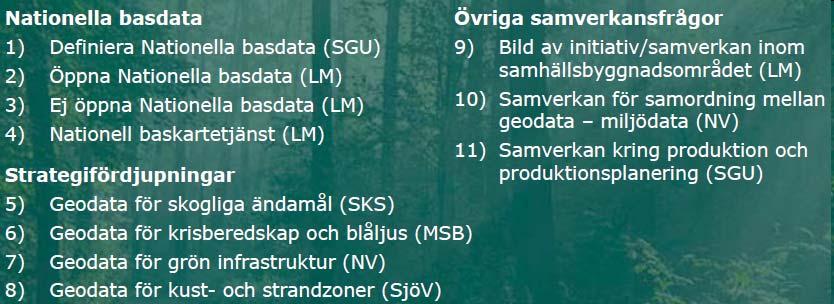 ingående i den nationella infrastrukturen för geodata,