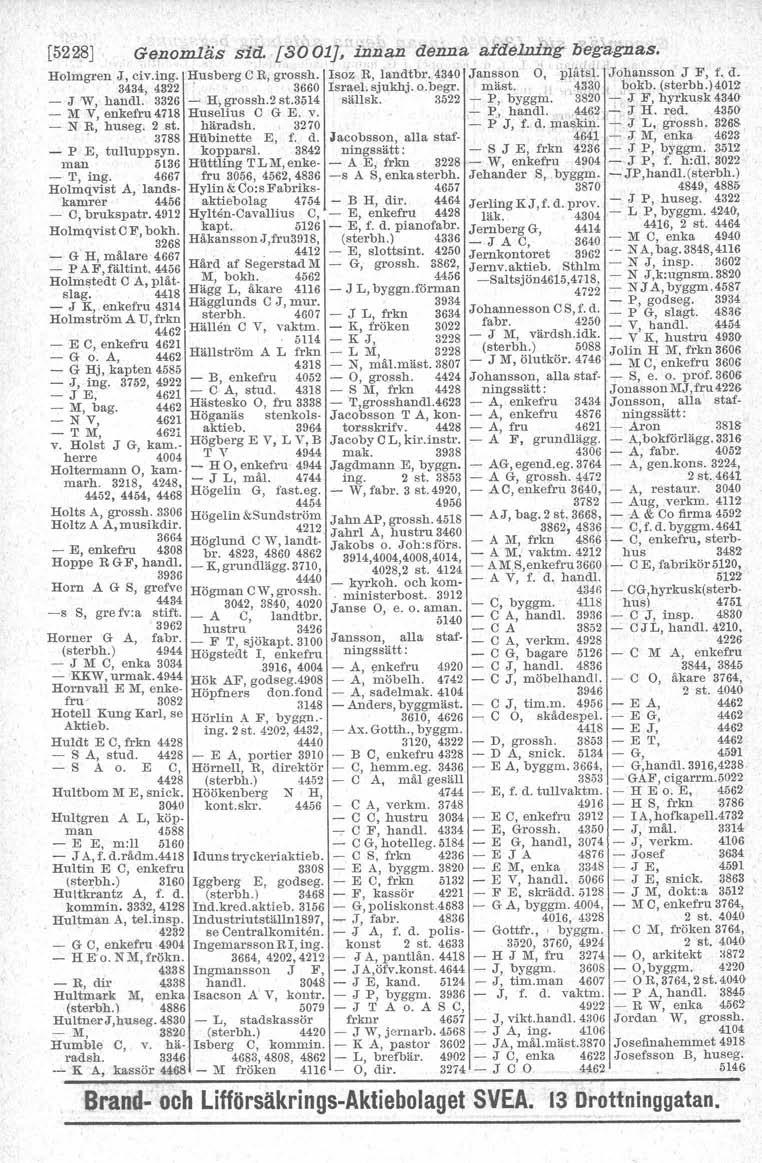 [5228] Genomlä~ sid. [3oo1J, innan denna afffelning begagnas. Holmgren J, civ.ing. Husberg CR crossh Isoz R, landtbr. 4340 Jansson 0, Plåts!. Johansson J F, 1'..d. 3434, 4322. 'o 3660 Israe!. sjukhj.