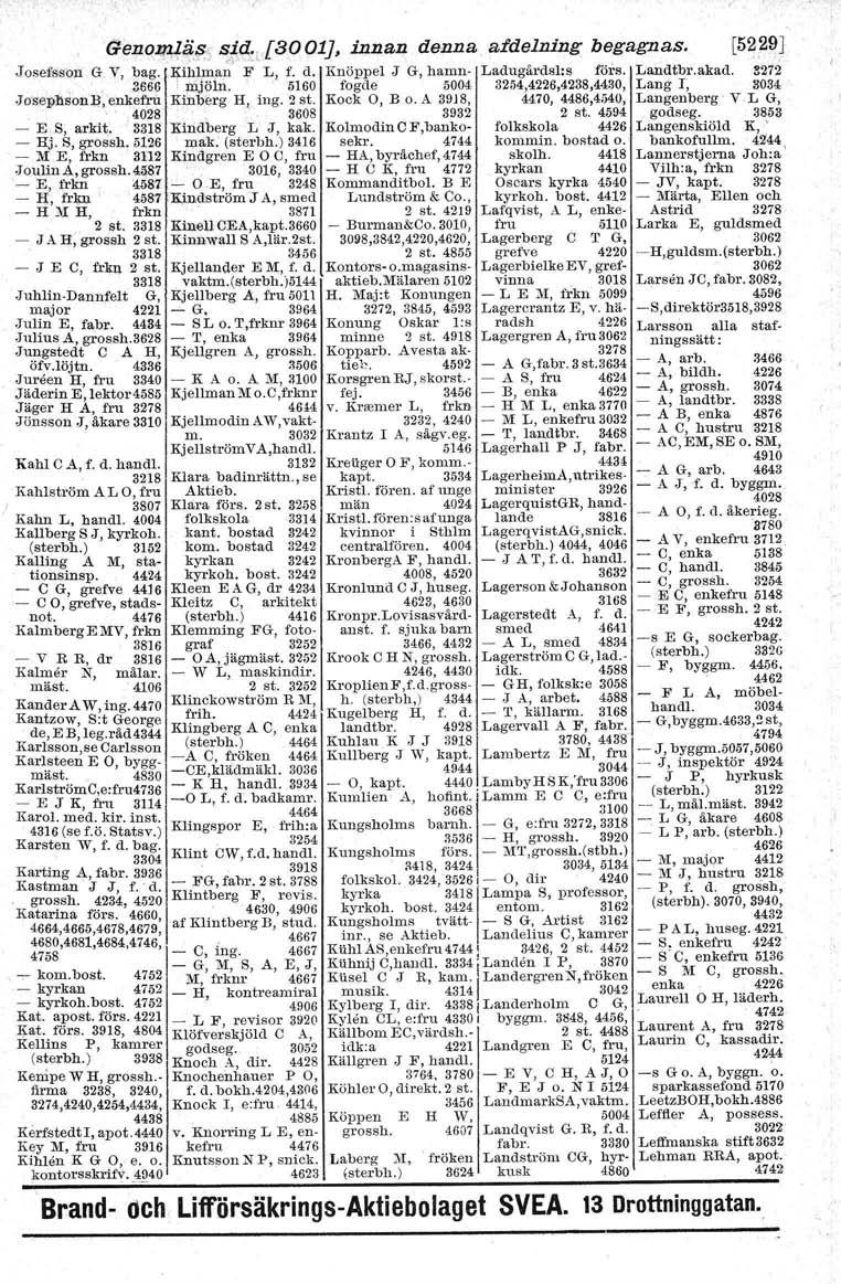 GenoJrl,lii,~~ si'!:~j3001j, innan denna, afdelning begagnas. [52,29J Josefsson G V, bag. Jphlm,an F L, f. d. Knöppel J G, hamn- Ladugärdshs f'drs. Landtbr.akad. 8272 > 3666' mjöln.