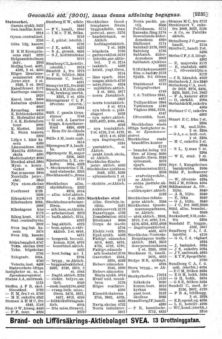 GlJ1!.omlä'/; sla~':118001j,innall denna afdelning begagnas. Statsverket. StenbergEW, utkör. Stockholms Good- Norra paokh. patemplares första vilj.