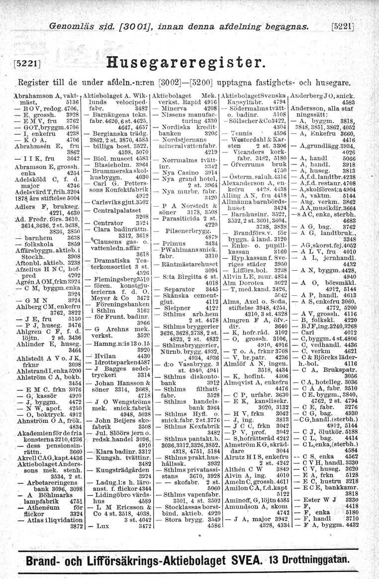 / Genomläs stä. [3001], innan denna afdelning begagnas. [5221] (5221] 'Husegareregi ster.. Register till de under afdeln.-n:ren [3002J-[5200J upptagna fastighets- och husegate.
