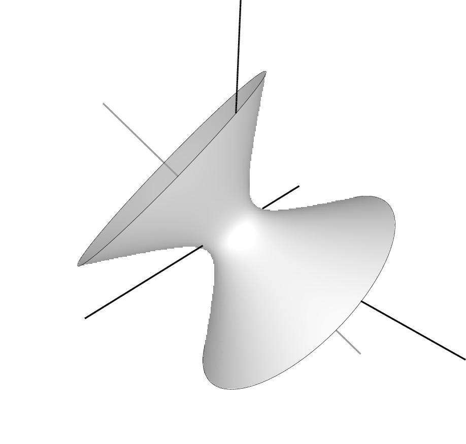 f När vi bter till egenvektorbasen får ekvationen utseendet + + + / + / vilket är en enmantlad hperboloid med -aeln som ael och halvalar och W Ange den geometriska betdelsen av andragradsekvationerna