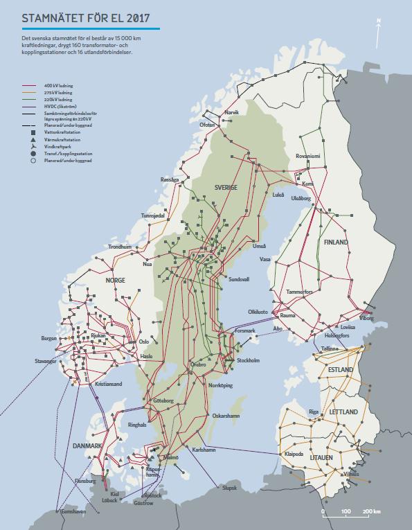 Det Svenska kraftsystemet idag Vattenkraft i norr, 40%