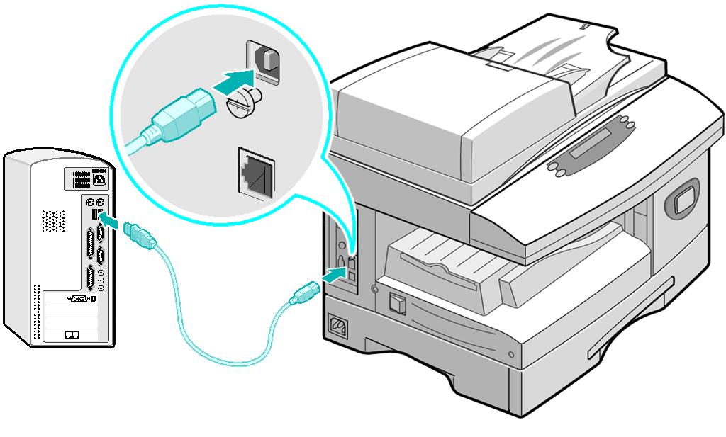 3 USB- eller parallellportskabel Försiktighet! Stäng av datorn innan du ansluter kabeln. Komma igång Anslut USB-kabeln som medföljde maskinen.