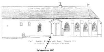 En granskning av Sveriges Kyrkor, Östergötland, av Andreas Lindblom, visar att en