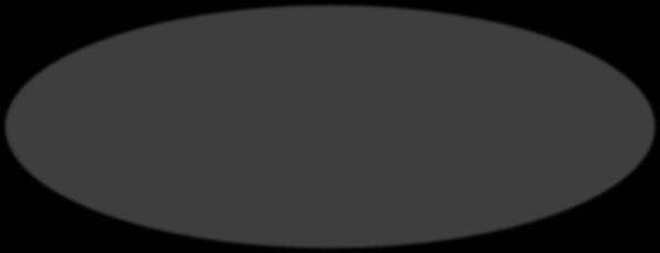 Skolverket