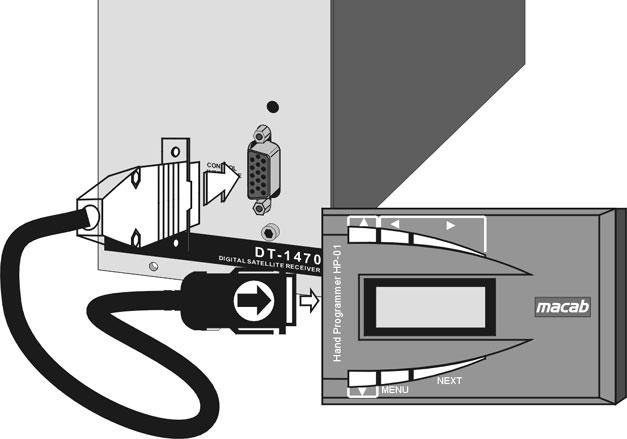 Programmeringsenhet HP-01 är en portabel programmeringsenhet som används för att programmera QPSKmottagarens frekvens, Symbolhastighet, FEC, samt andra önskade inställningar.