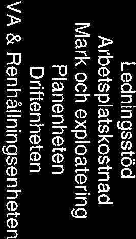 VÄRMDÖ KOMMUN a e( s e