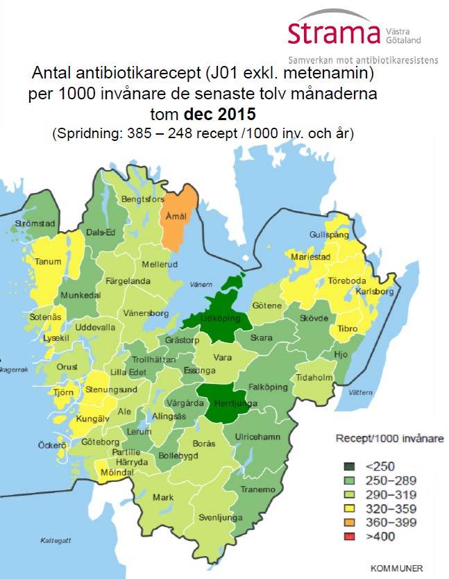 Antibiotika forts. Spridningen är stor inom regionen. Vid årsskiftet 2015 var det endast Herrljunga och Lidköping som låg under målet på 250 antibiotikarecept/1000 invånare.