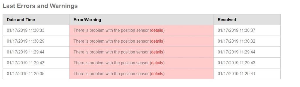 16 Sidan System 16 Sidan System Sidan System visar de senaste händelserna kronologiskt, i form av en tabell, den senaste längst upp i listan, samt fel och varningar.