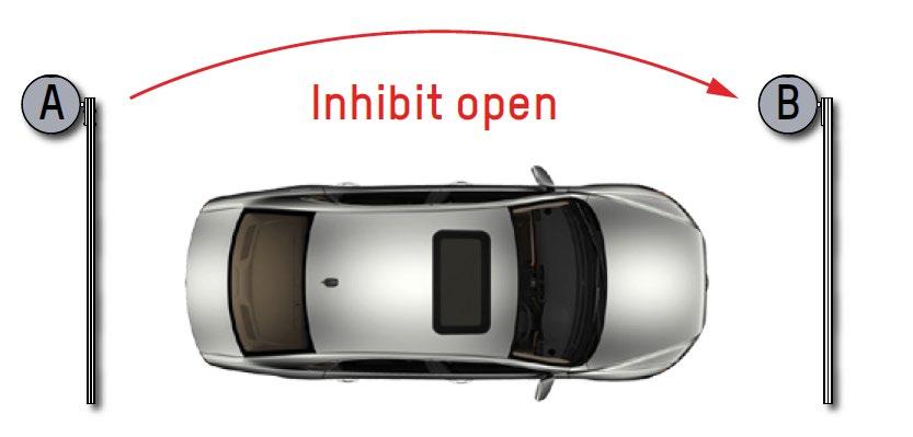 15 Sidan Configuration (Konfigurering) Inhibit (Blockerad) Blockerar öppnakommandon från andra digitala ingångar. Konfigurerar också den associerade inställningen Action inhibited, se avsnitt 15.4.