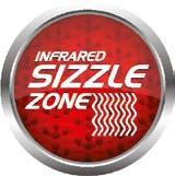 LEX605 1 Lock med dubbla väggar av rostfritt stål 2 SIZZLE ZONE TM infraröd brännare 3 WAVE TM grillgaller av rostfritt stål 4 Sidobrännare 5 Tre brännare av rostfritt stål 6 i-glow TM