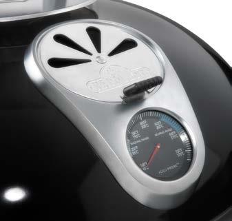 KOLGRILLAR FUNKTIONER PRO22K-L / PRO22K-C 1