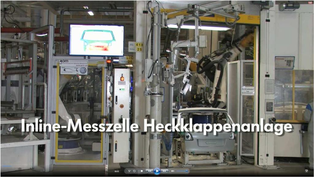 Inline/Bypass-cell 3D-scanning Förekommer i begränsat antal Fördel: skräddarsydd för en