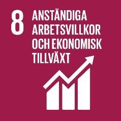 överkomliga priser (7.1, 7b) Energieffektivitet (7.3, 7a) Förnybar energi (7.2, 7a) 6.4 Volym på avloppsvatten som renats för återanvändning 6.