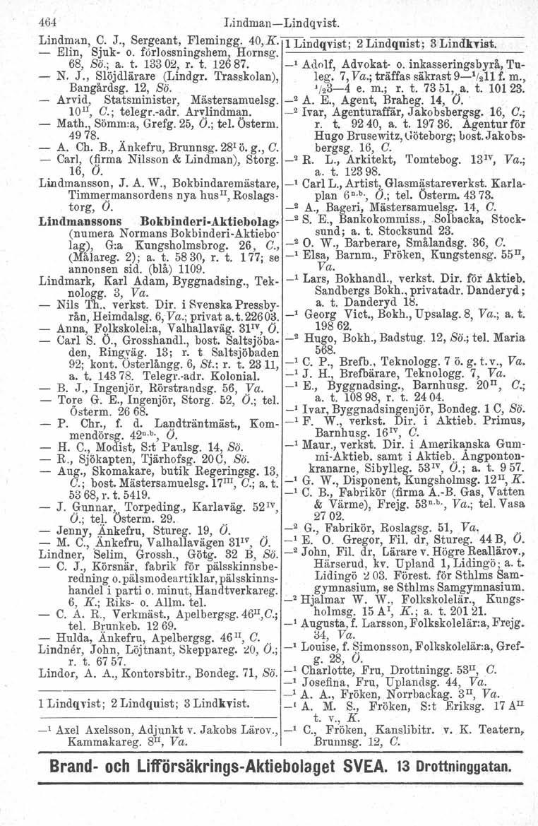 464 Lindman-s-Lindqvist. Lindn;tan, <;. J., Sergeant,.Flemingg. 40,K. 1 Lindqvist; 2 Lindqnist, 3 LindkTist. - EIlD, Sjuk- o. förlossningshem, Hornsg. ----------------- 68, Sö.;...a..!' 13302 1 r. t.