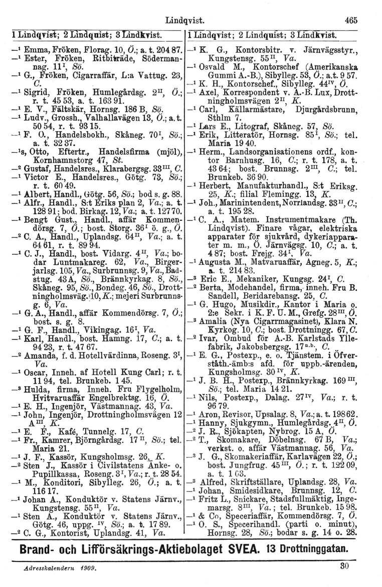 Lindqvist. 465 1 Lindqvist; 2 Lindqnist; 3 Lindkvist. 1 Lin<!9vist; 2 Lindquist; 3 Lindhist. _I Emma, Fröken, Florag. 10, (J.; a. t. 20487. _1 K. G., Kontorsbirr. v. Järnvägsstyr.