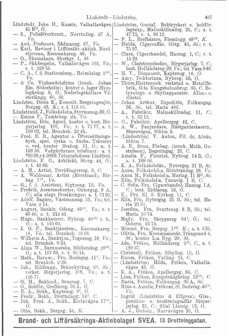 Liiidatedt-Lindströin. Lindstedt, John H., Kassör, Valhallavägen 45 BI1, 0. - S., Polis5fverkonst., Norrtullsg. 27 A, Va. - And, Professor, Rådmansg. 67, Va. - Karl, Revisor i Liff'örsakr.-aktieb.