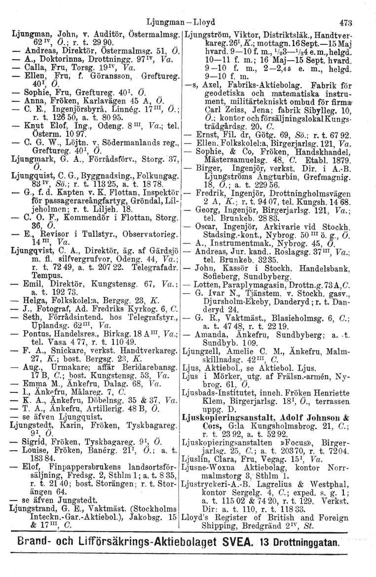 Ljungman - Lloyd 473 Ljungman, John, v. Auditör, Östermalmsg. Ljungström. Viktor, Distriktsläk., Handtver- 62 1V, O.; r. t. 29.~0.. kareg.26 1,K.;mottagn.16Sept.