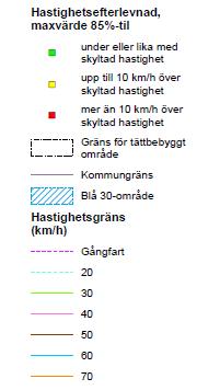 Inom större områden har detta genomförts tillsammans med skyltning med rekommenderad maxhastighet på 30 km/tim.