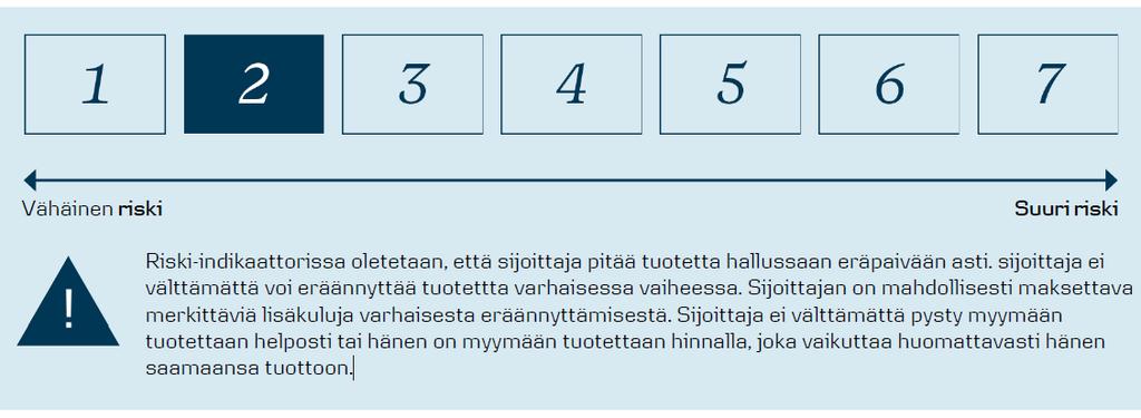 Materialet är allmän information och ger inte en fullständig beskrivning av placeringsobjektet eller de risker som är förenade med det.